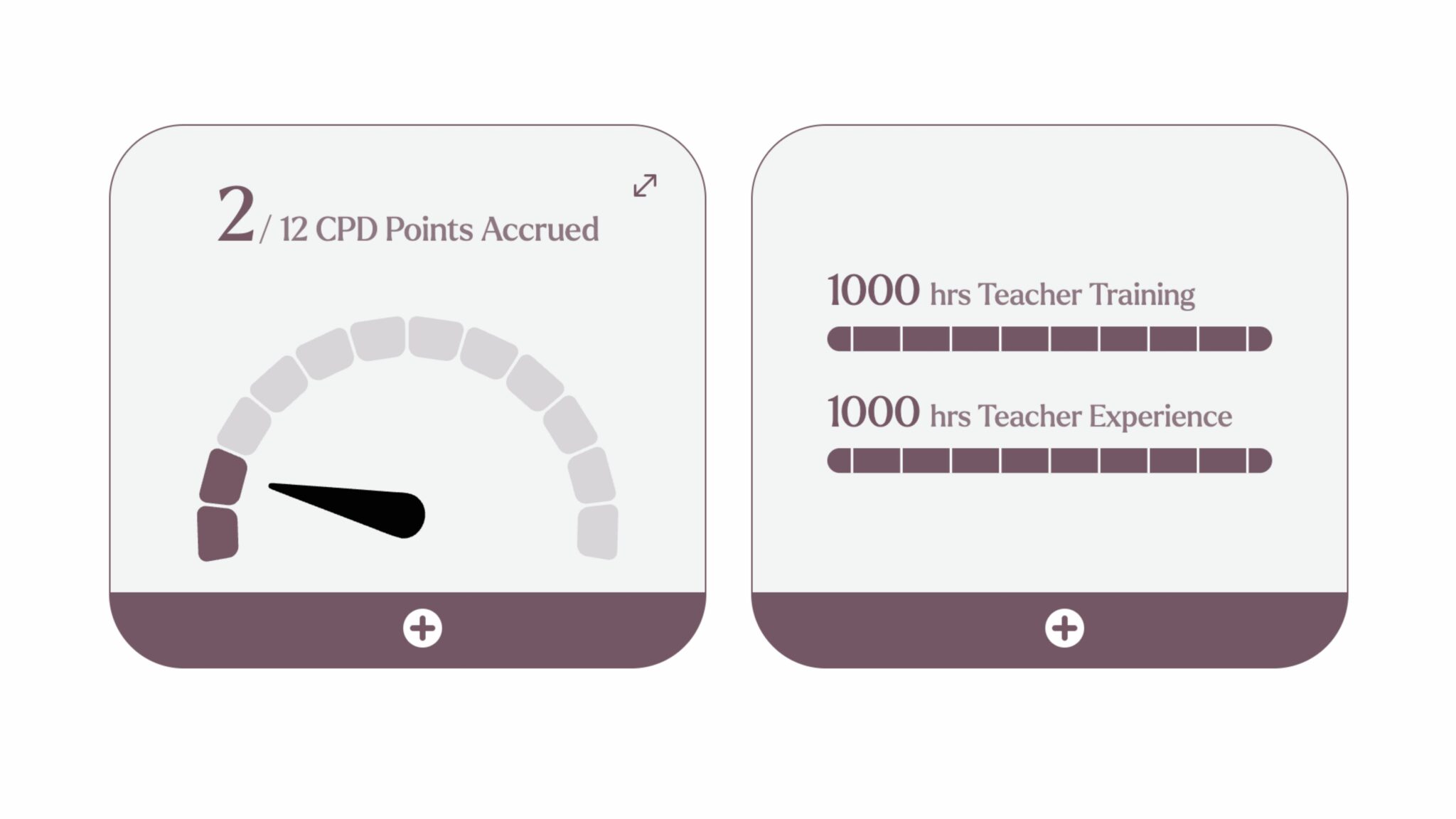 Making the Most of Your Membership Yoga Australia